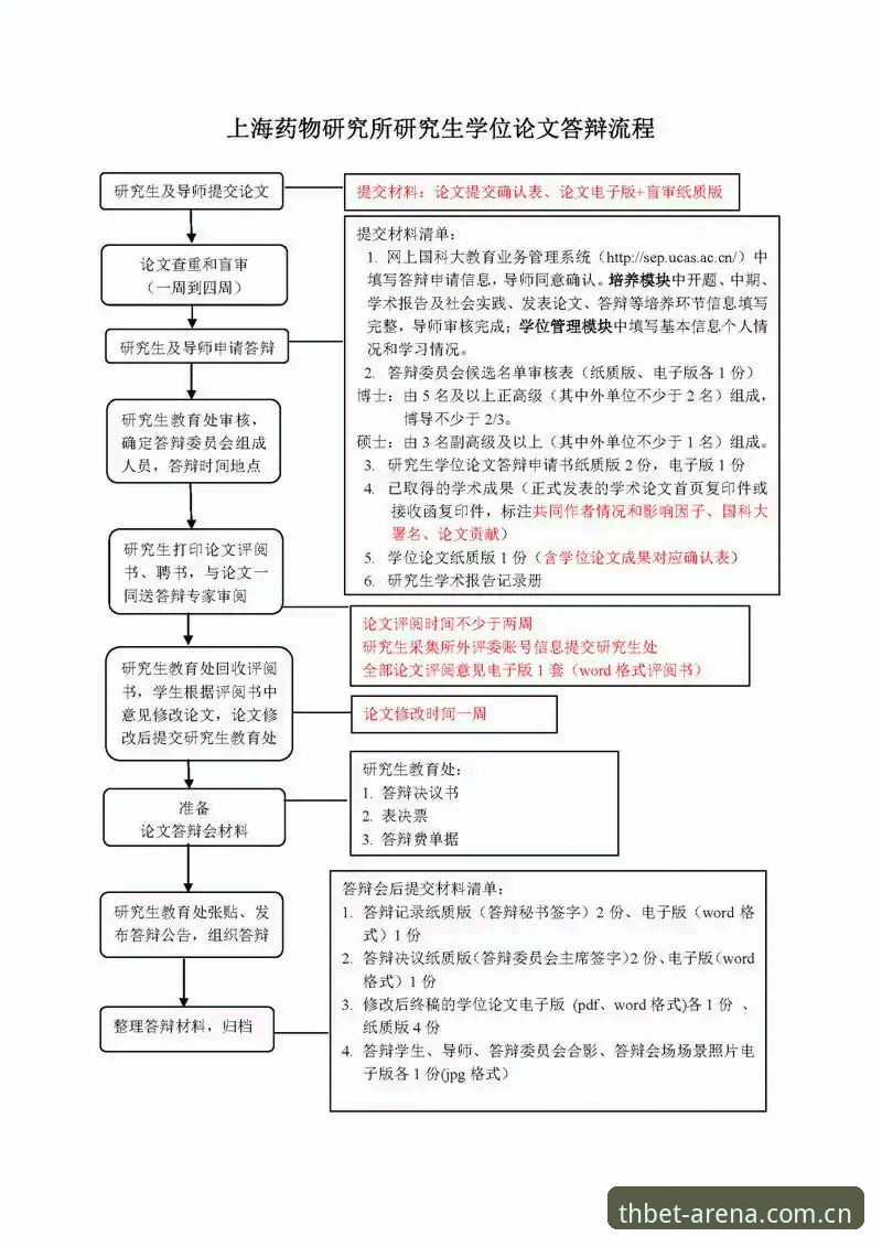 THBET中国用户注册下载全流程详解——迈博体育平台技术评测