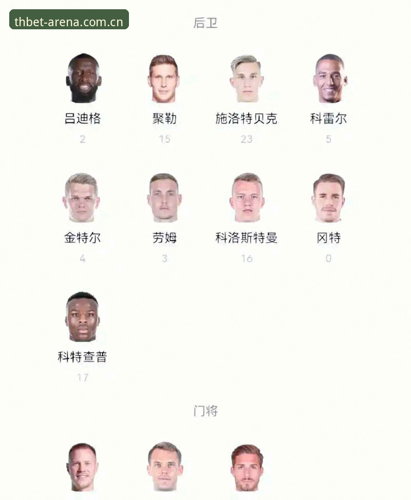 德国队世界杯名单5大悬念：40岁诺伊尔回归创纪录，18岁新星首秀引关注